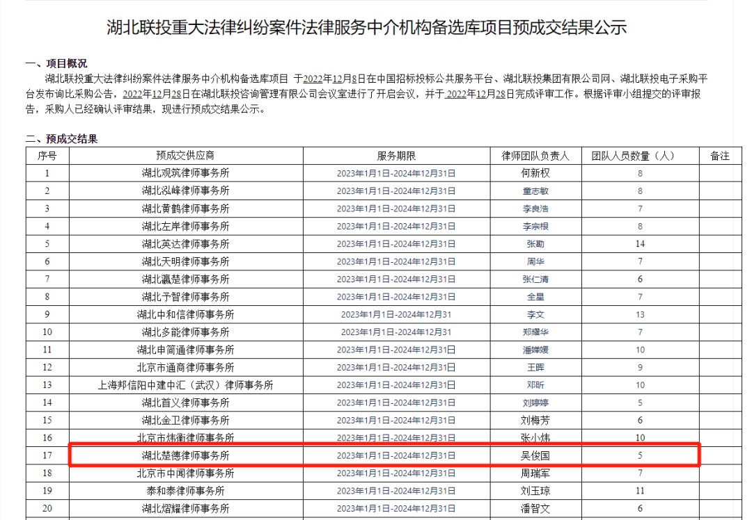 喜讯!楚德律所入围湖北联投重大法律纠纷案件法律服务中心机构选库项目(图2)